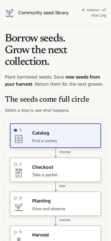 Phone screenshot of the page the Agent built for: Explain how a community seed library lends seeds and records harvest returns. Draw the flow from catalog to checkout, pl